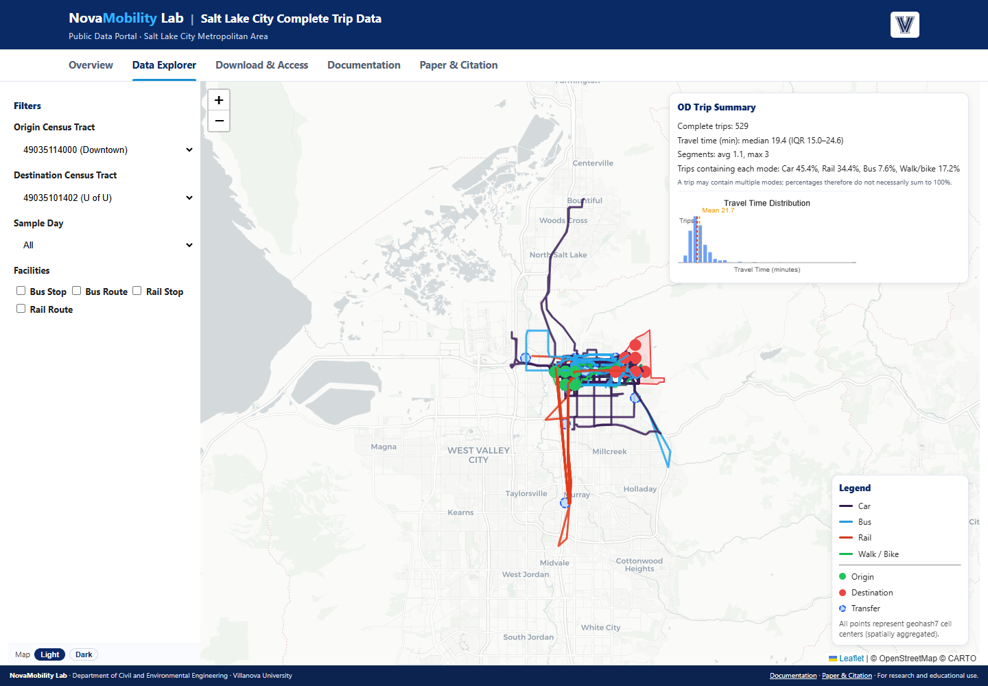 Complete Trip Data Explorer dashboard showing linked trips and transport modes in the Salt Lake City region